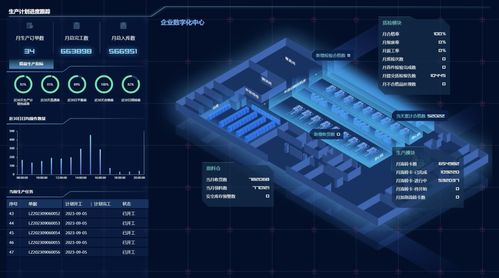 數字技術賦能智造，裝備產業煥發新活力——走進企業看信心