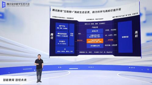 騰訊發布教育智腦操作系統，以數字技術賦能教育新生態