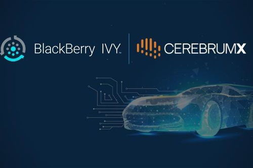 馬瑞利聯手AWS與黑莓QNX，共筑駕駛艙數字孿生技術創新之路