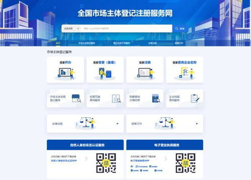 市場監(jiān)管總局上線全國市場主體登記注冊服務(wù)網(wǎng)，加快推動(dòng)業(yè)務(wù)規(guī)范標(biāo)準(zhǔn)化與互聯(lián)網(wǎng)域名注冊服務(wù)